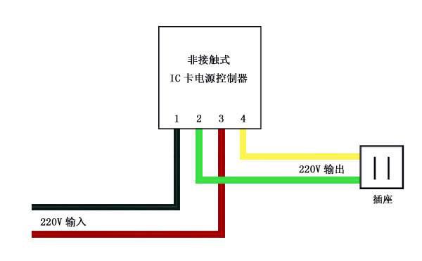 電動(dòng)車(chē)充電站如何解決地下室信號(hào)差的難題?