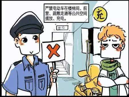 小區(qū)電動車充電站應當如何使用？